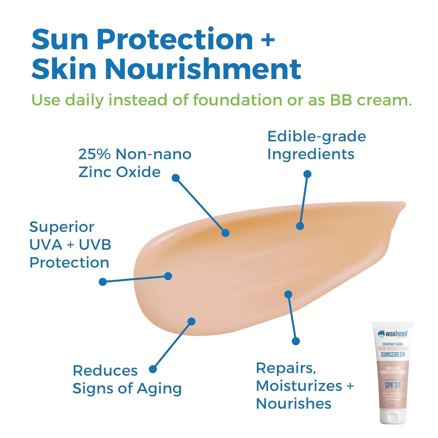 Waxhead Tinted Mineral Sunscreen for Face - Zinc Oxide Formula for Kids and Adults